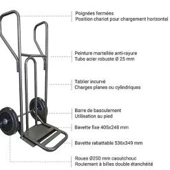 Diable - Pelle fixe 238x405mm - charge 250kg - Roues caout. élast. noir silencieux - DVPF2-RSN-BR