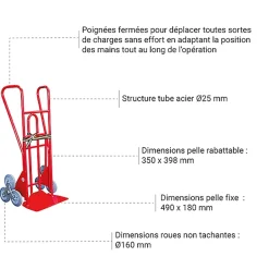 Diable 3 roues pliant charge 250kg - Roues caoutchouc gris non tachant - 810212033