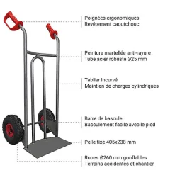 Diable acier charge 250kg - Roues pneumatiques - DVPO-RG