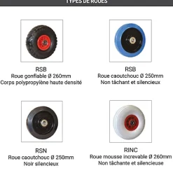 Diable acier charge 250kg - Roues caout. élast. noir silencieux - DVPF1-RSN