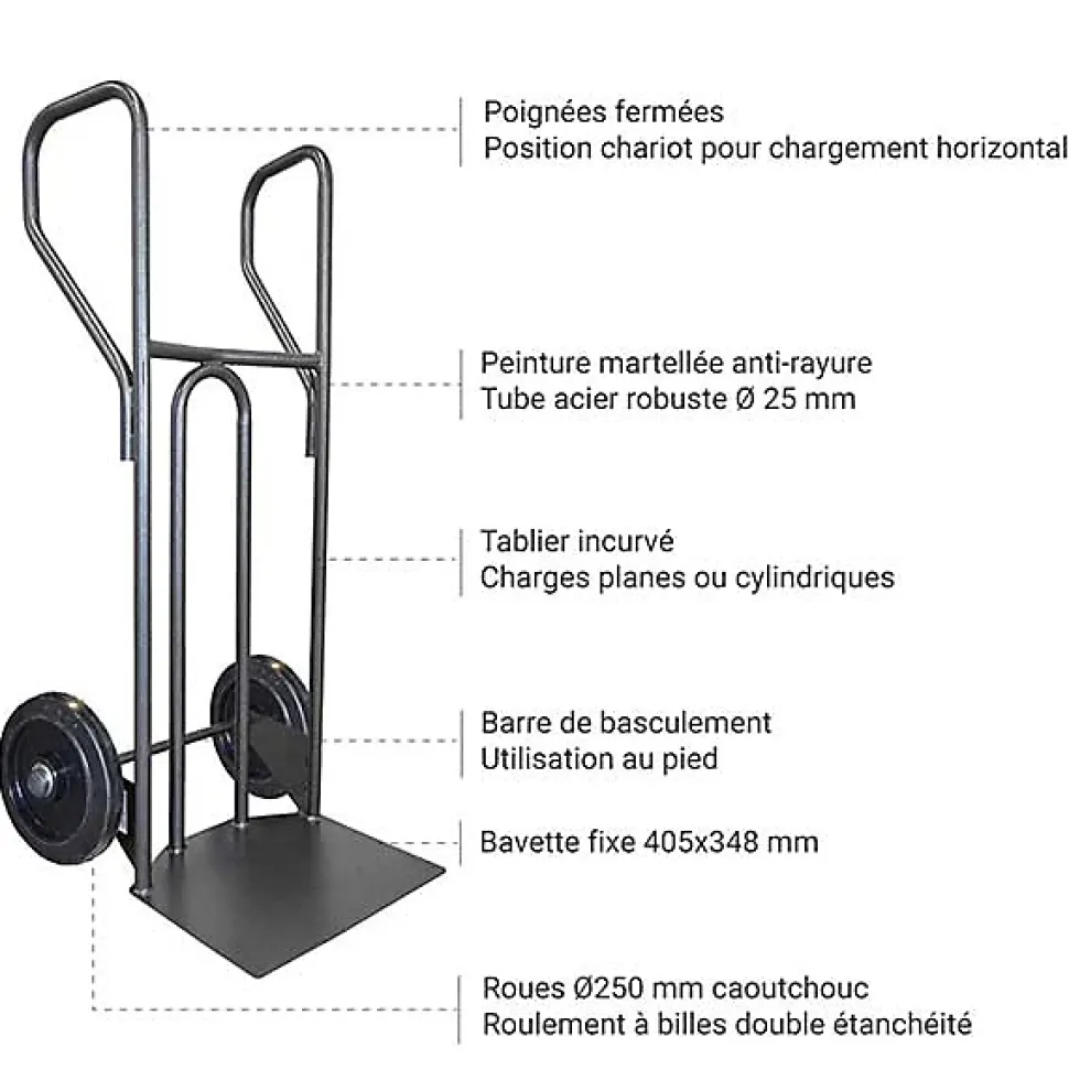 Diable acier charge 250kg - Roues caout. élast. noir silencieux - DVPF1-RSN