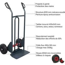 Diable basculement assisté - Roues increvables - Charge max 350kg - 810300122