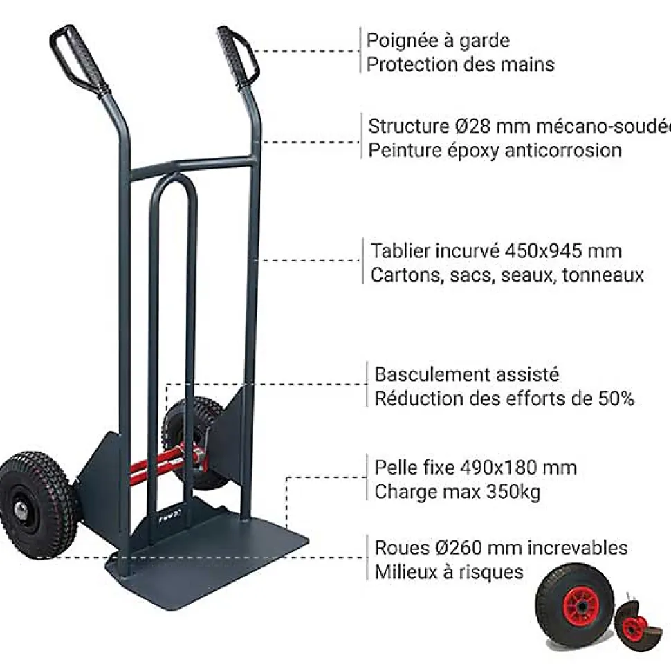 Diable basculement assisté - Roues increvables - Charge max 350kg - 810300122