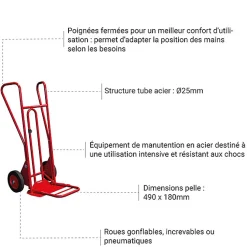Diable bavette pliante et fixe 250kg - Roues increvables - 810212022