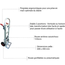 Diable chariot aluminium - Charge 250kg / 350kg - Roues increvables - STC2-RINC