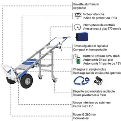 Diable chariot motorisé - Ultra compact - Charge 170kg - LFG170