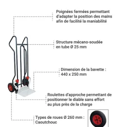 Diable dépalettiseur - Roues en caoutchouc silencieux - Charge max 250kg - 810401000