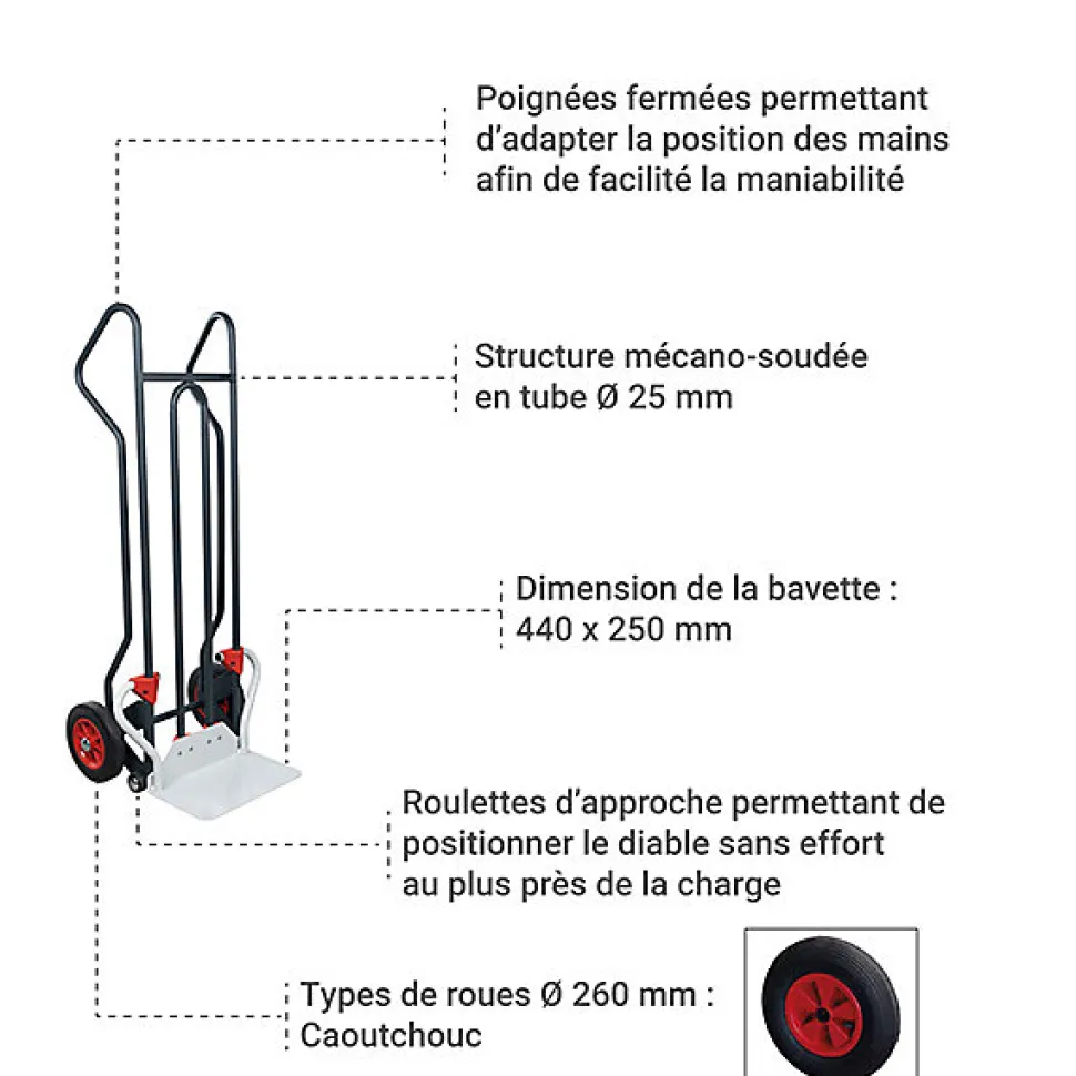 Diable dépalettiseur - Roues pneumatiques pour terrains accidentés - Charge max 250kg - 810401001