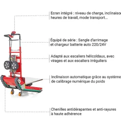 Diable électrique pour escaliers - Stabilisation intégrée - Charge 400kg - DOMSTAB400