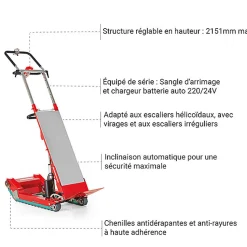 Diable électrique pour escaliers - Charge haute - Charge max 300kg - SKI300