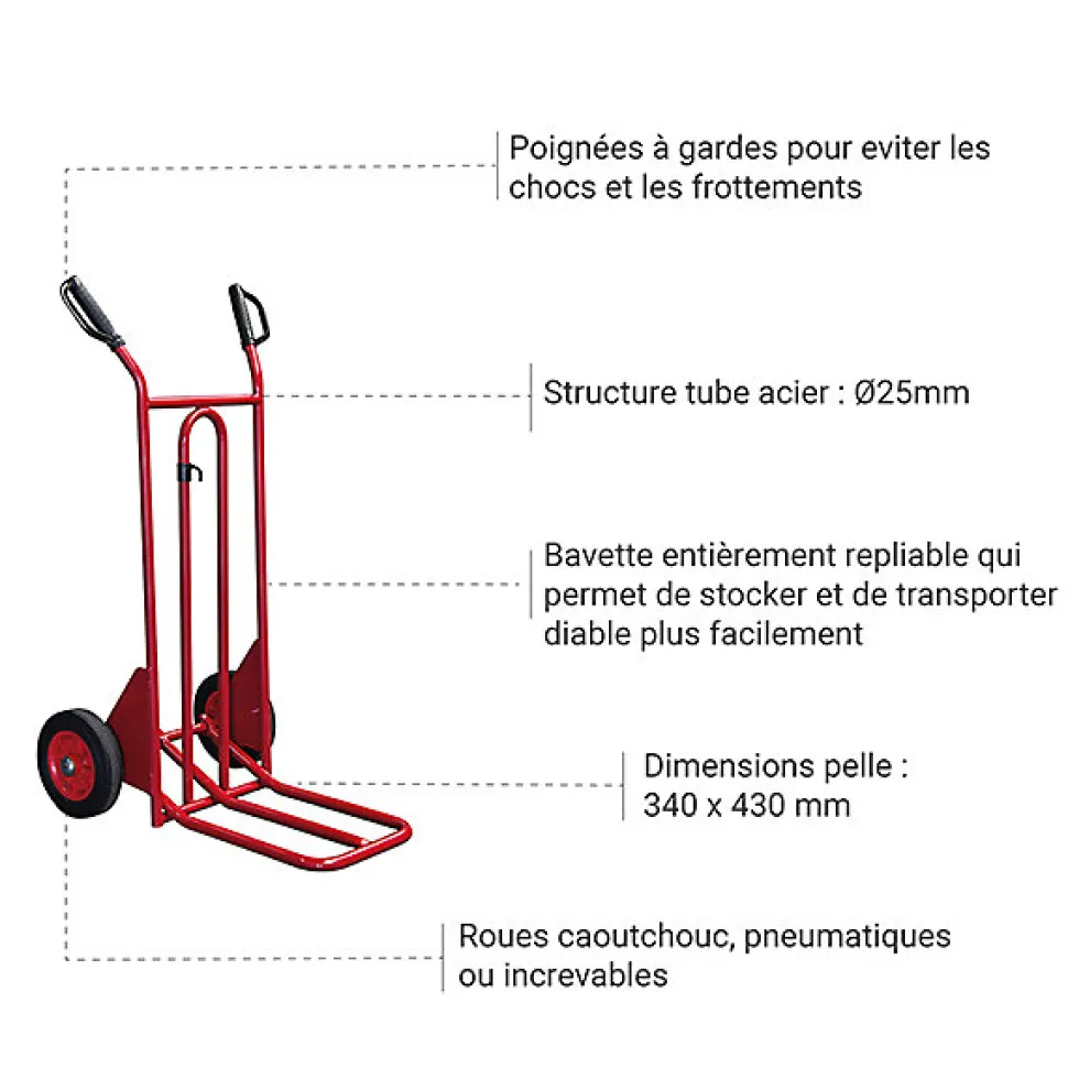 Diable pliant charge 250kg - Roues increvables - 810201022