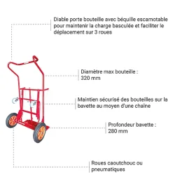 Diable porte bouteille basculable - 2 grandes bouteille - roues caoutchouc - 810007876
