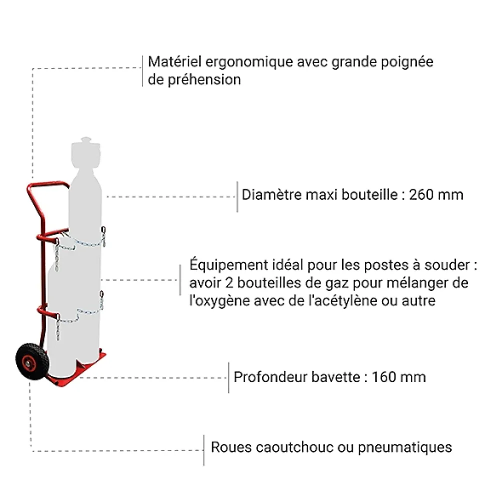 Diable porte bouteille pour poste à souder - 2 bouteilles - Roues pneumatiques - 810000152