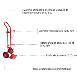 Diable porte bouteille pur atelier - 1 bouteille - Roues caoutchouc - 810000148