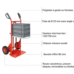 Diable porte-bacs - Roues caoutchouc - Charge max 250kg - 810005346