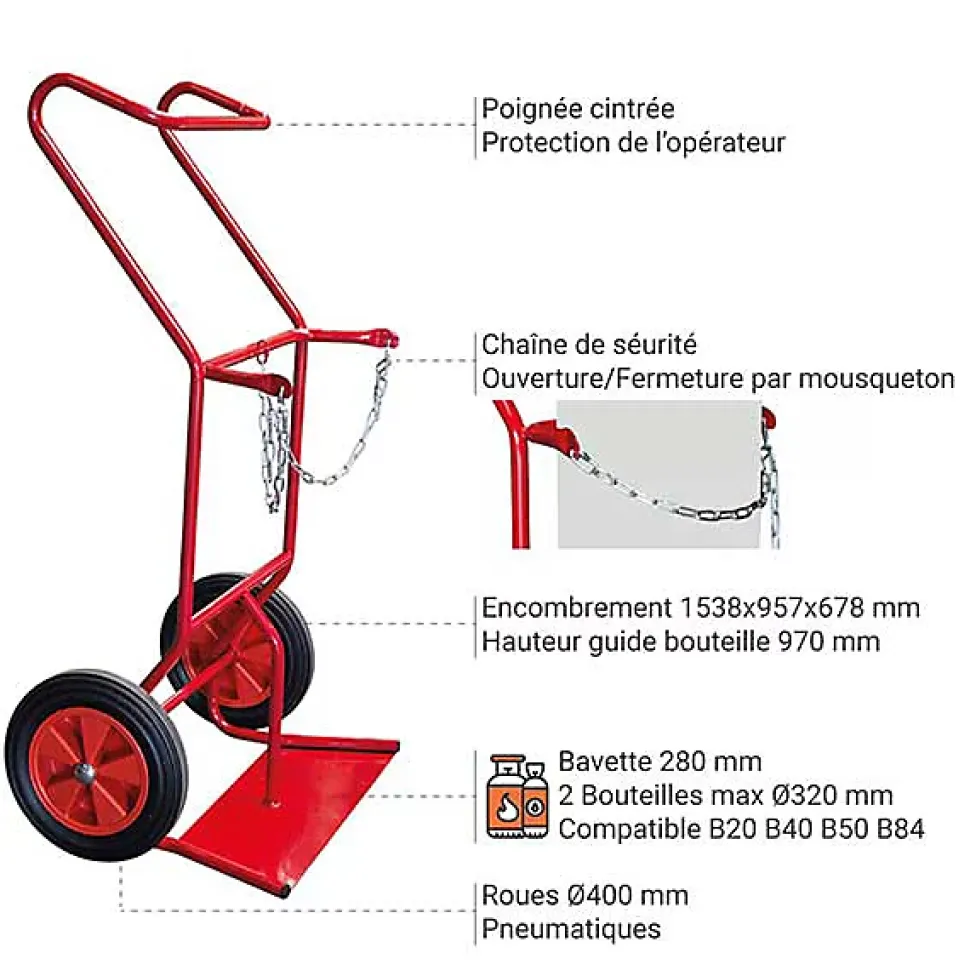 Diable porte-bouteilles pour chantier - 2 bouteilles - Roues pneumatiques - 810007928