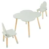Ensemble de table et 2 chaises pour enfants Epim vert menthe en.casa