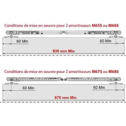 Ensemble Saf-evo 1,95m-1xm65s10-20kg