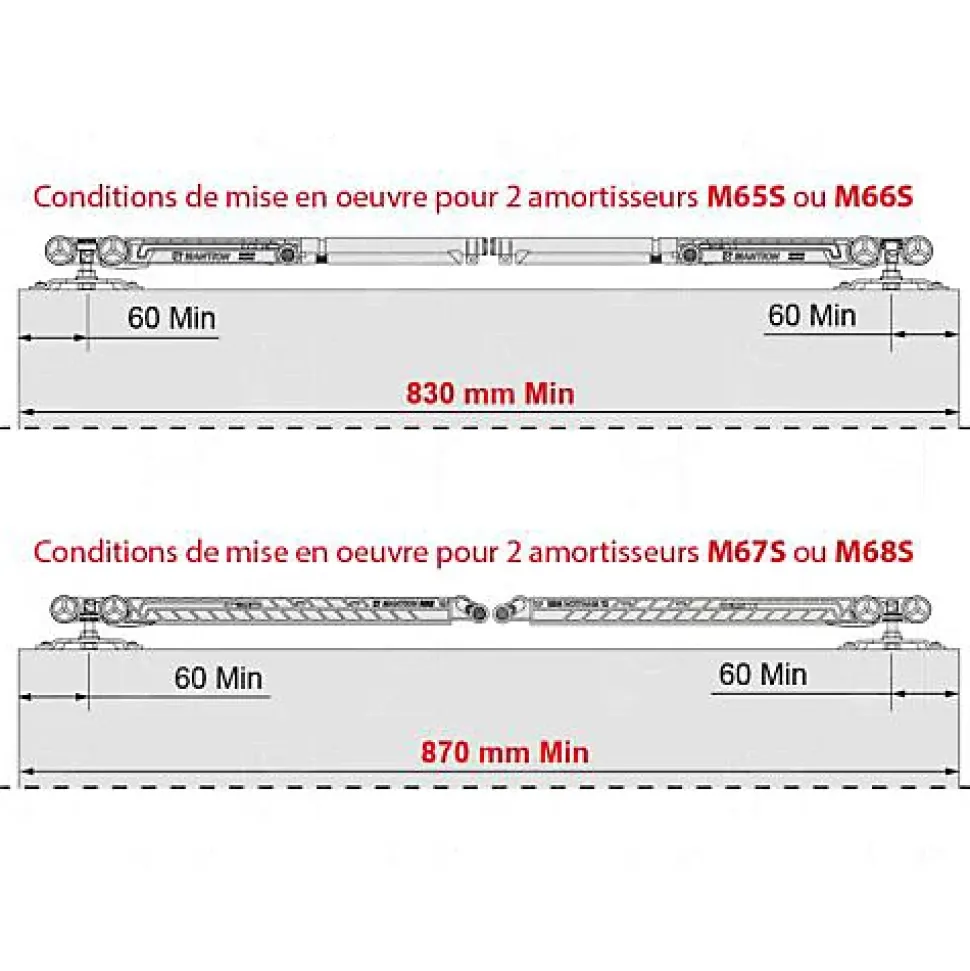 Ensemble Saf-evo 1,95m-1xm65s10-20kg
