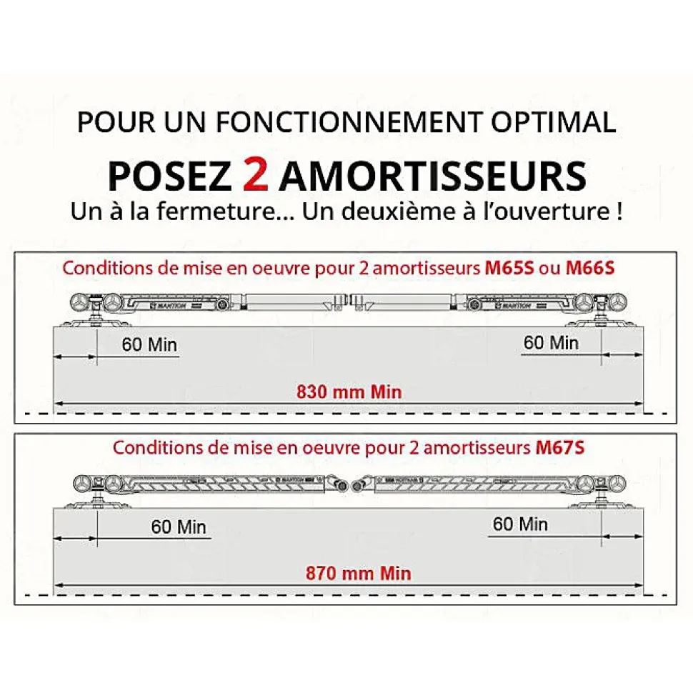 Ensemble Saf-evo 1,95m-1xm65s10-20kg