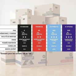 Lot 15 cartons déménagement hauteur modubale : variable - 60 x 45 x 31-41 cm - Poignées renforcées - 1 adhésif offert