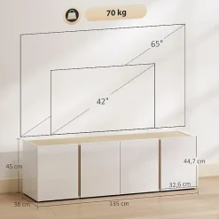 Meuble TV Blanc Pour Téléviseur 65