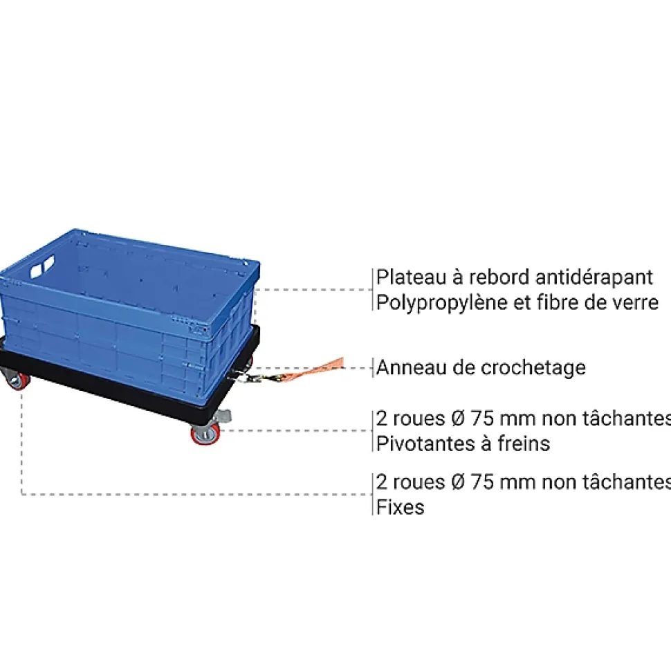 Plateau 3 rebords avec 2 roues pivotantes - Charge max. 300kg - PPR30