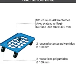 Plateau 4 roues pivotantes - Charge max 250kg - PD250B