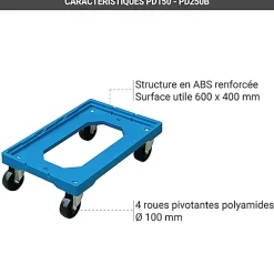 Plateau 4 roues pivotantes - Charge max 250kg - PD250B