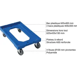 Plateau 4 roues pivotantes - Charge max 150kg - PD150