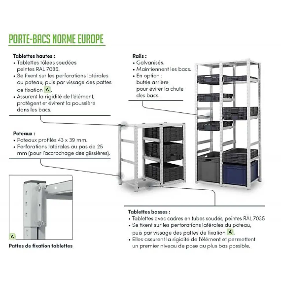 Porte-Bacs Norme Europe kit départ H. 1000 mm pour bacs 400 x 300 mm