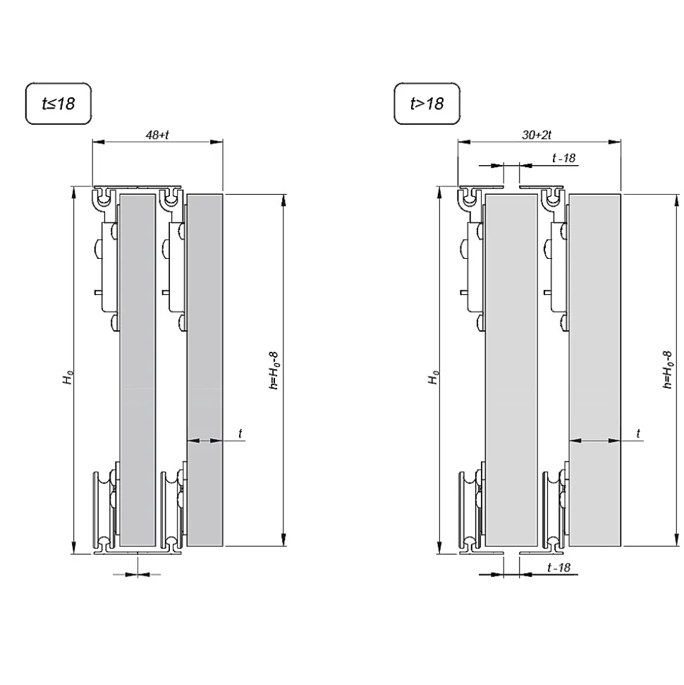 Système coulissant SLID'UP 130 pour 2 ou 3 portes de placard - rail 1,94 m - 70 kg