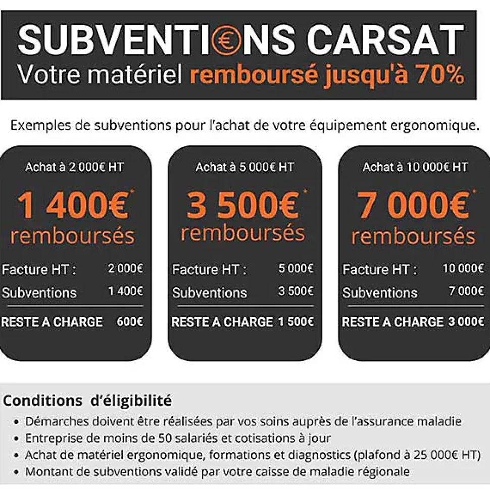 Tracteur électrique tireur/pousseur avec roues non tachantes pour bâtiment public - Charge max 1000kg - SK1000N