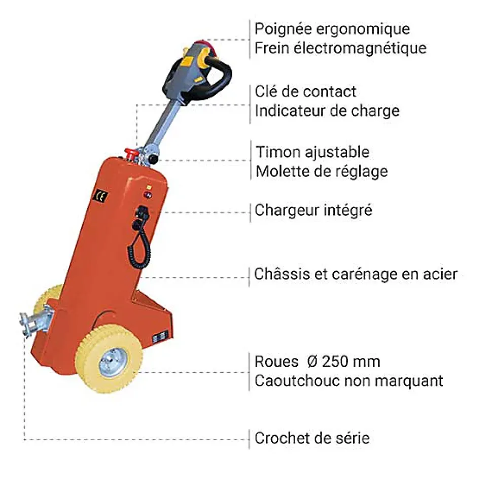 Tracteur électrique tireur/pousseur avec roues non tachantes pour bâtiment public - Charge max 1000kg - SK1000N